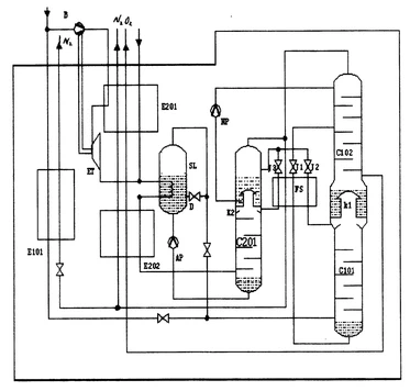How Cryogenic Oxygen Plant Work How Cryogenic Oxygen Plant Work